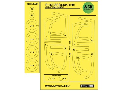 F-15I Ra'am double-sided painting mask for Great Wall Hobby 