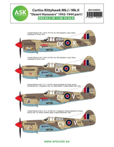 Curtiss Kittyhawk Mk.I / Mk.II Desert Harassers 1942-1944 part I 