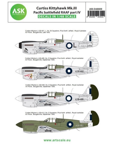 Curtiss Kittyhawk Mk.III Pacific battlefield RAAF part IV 