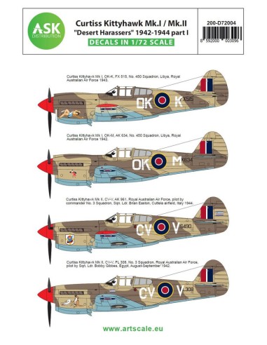 Curtiss Kittyhawk Mk.I / Mk.II Desert Harassers 1942-1944 part I 
