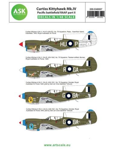 Curtiss Kittyhawk Mk.IV Pacific battlefield RAAF part II 