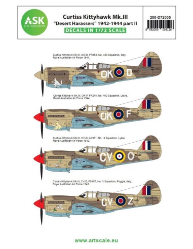 Curtiss Kittyhawk Mk.III Desert Harassers North Africa / Italy 1942-1944 part II 
