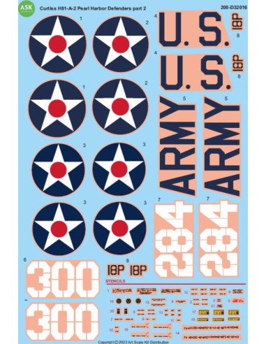 Curtiss H81-A-2 part 2 - Pearl Harbor Defenders 