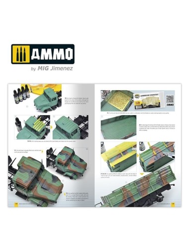 AMMO MODELLING GUIDE - How to Paint with Acrylics 2.0 (English) 