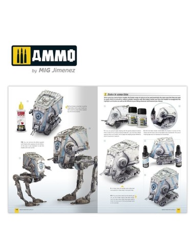 AMMO MODELLING GUIDE - How to Paint with Acrylics 2.0 (English) 