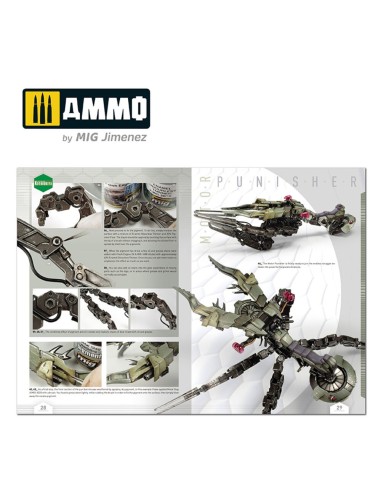 How To Kotobukiya Models (English) 