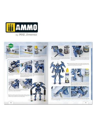 How To Kotobukiya Models (English) 