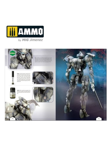 How To Kotobukiya Models (English) 