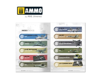 Jet Aircraft 1/144 (English, Castellano) 