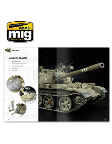 ENCYCLOPEDIA OF ARMOUR MODELLING TECHNIQUES - Vol. Extra Complete Process (English) 