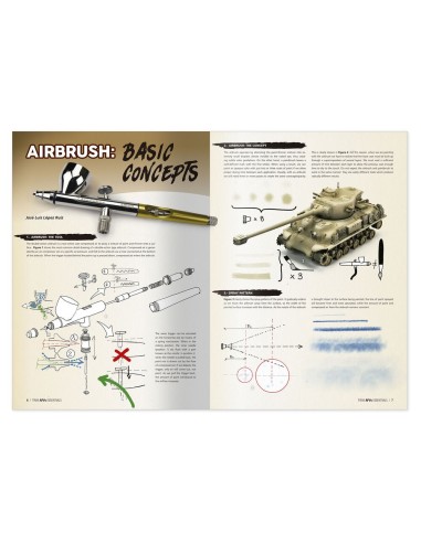 TWM AFVs ESSENTIALS (English) 