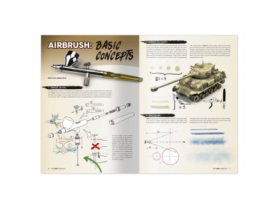 TWM AFVs ESSENTIALS (English) 