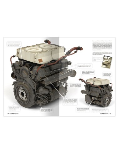 TWM AFVs ESSENTIALS (English) 