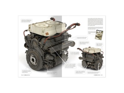 TWM AFVs ESSENTIALS (English) 