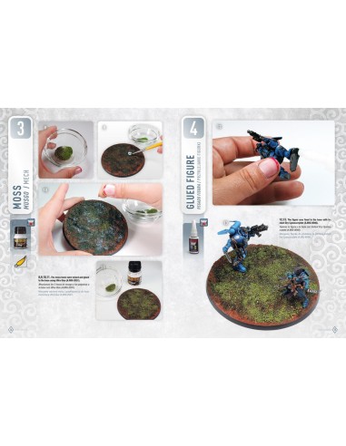 AMMO WARGAMING UNIVERSE Book 07 - Lush Jungles (English, Castellano, Polski) 