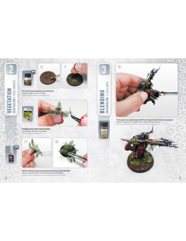 AMMO WARGAMING UNIVERSE Book 07 - Lush Jungles (English, Castellano, Polski) 
