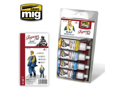 RAF WWII Pilot Figures Set 