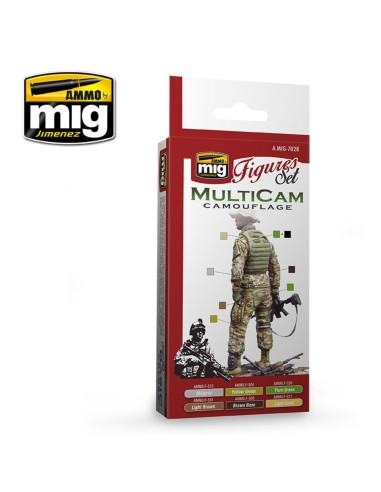 Multicam Camouflage Figures Set 