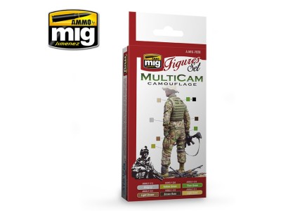 Multicam Camouflage Figures Set 