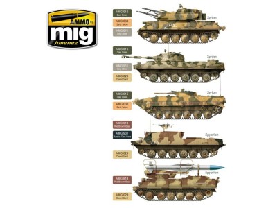 Yom Kippur War Colors 