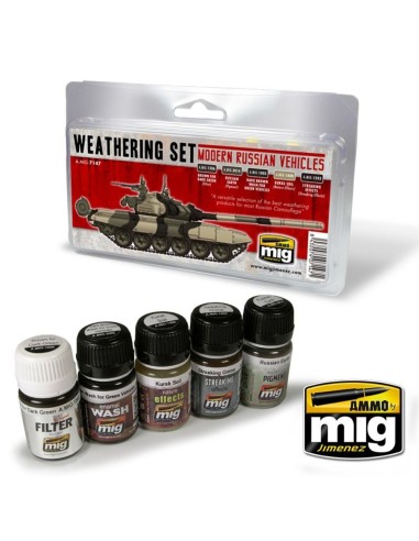 Modern Russian Vehicles Weathering Set 