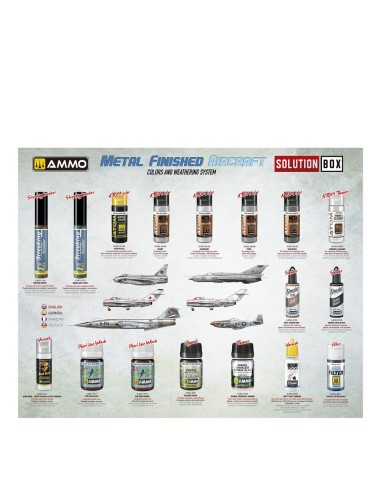 SOLUTION BOX 27 - How to Paint Metal Finished Aircraft 
