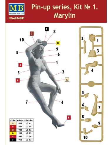 Pin-up series,Kit No.1 Marylin 