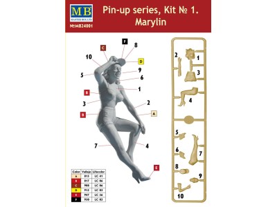Pin-up series,Kit No.1 Marylin 