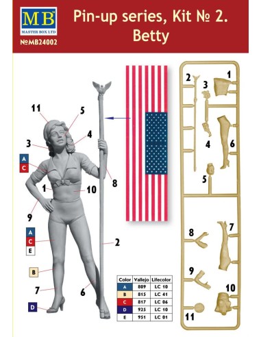 Pin-up series, Kit No.2 Betty 