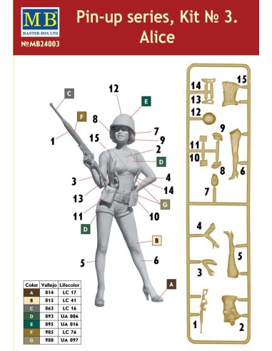 Pin-up series, Kit No.3 Alice 
