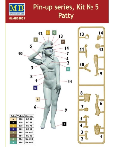 Pin-up series,Kit No.5 Patty 