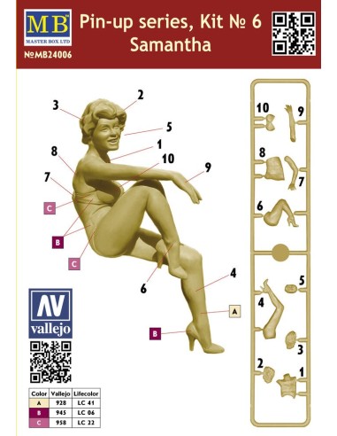 Pin-up series, Kit No.6 Samantha 