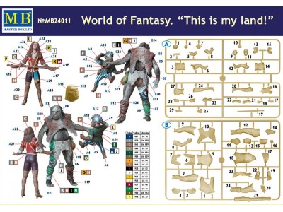 World of Fantasy.This is my land! 