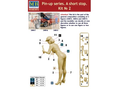 Pin-up series.A short stop.Kit No.2 