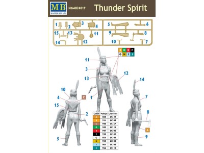 Thunder Spirit 