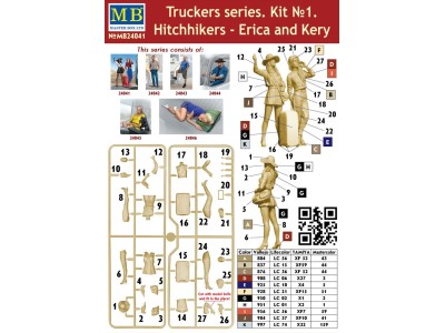 Hitchhikers-Erica and Kery,Truckers seri Kit No.1 