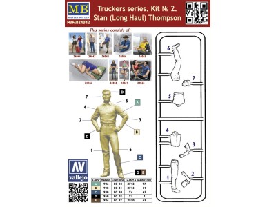 Stan (Long Haul)Thompson,Truckers series Kit No.2 