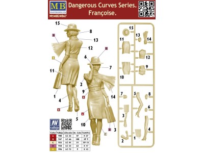 Dangerous Curves Series Francoise 