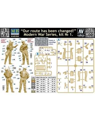 Our route has been changed! Modern War Series, kit No.1 
