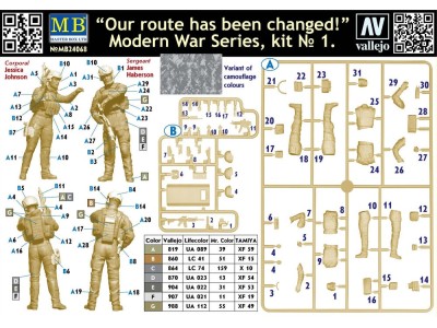 Our route has been changed! Modern War Series, kit No.1 