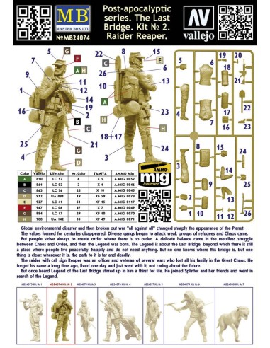 Raider Reaper Pst-apocalyptic series. The Last Bridge. Kit No. 2 