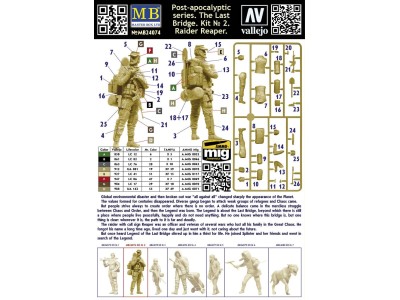 Raider Reaper Pst-apocalyptic series. The Last Bridge. Kit No. 2 