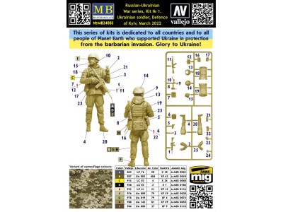 Ukrainian soldier,Defence of Kyiv,March 2022Russian-Ukrainian War series,Kit No 