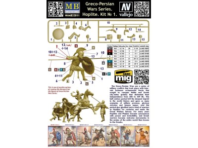 Greco-Persian Wars Series. Hoplite. Kit  1 