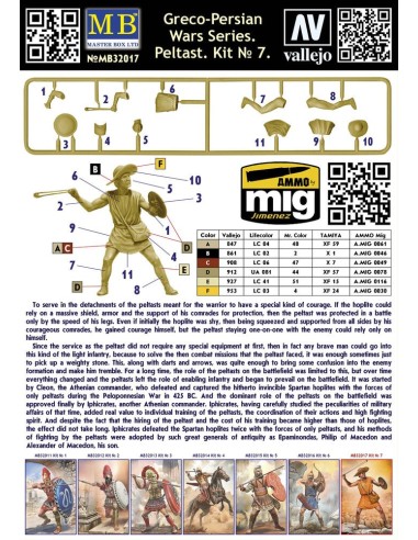 Peltast Greco-Persian Wars Series. Kit 7 