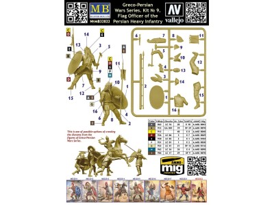 Greco-Persian Wars Series. Kit ? 9. Flag Officer of the > Persian Heavy Infantry 