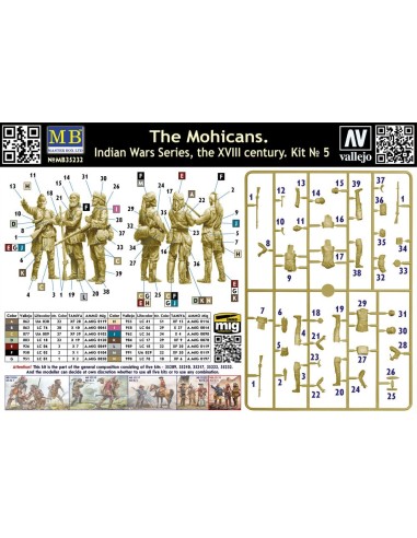 The Mohicans. Indian Wars series, the XVIII century. Kit No 5 