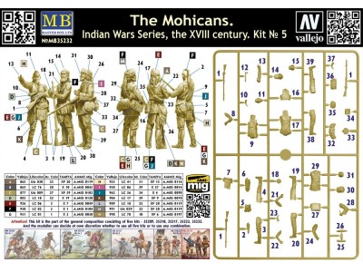 The Mohicans. Indian Wars series, the XVIII century. Kit No 5 