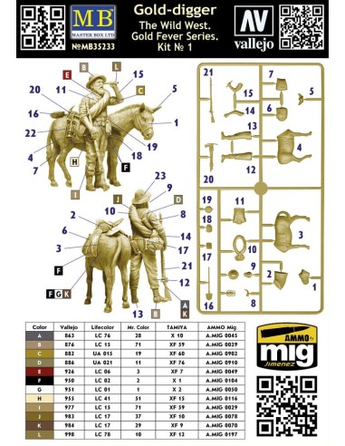Gold-digger. The Wild West. Gold Fever Series. Kit ? 1. 