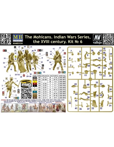 The Mohicans. Indian Wars Series, the XVIII century. Kit ? 6 